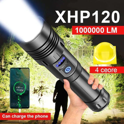 HIGH POWER LED POWERFUL FLASHLIGHT